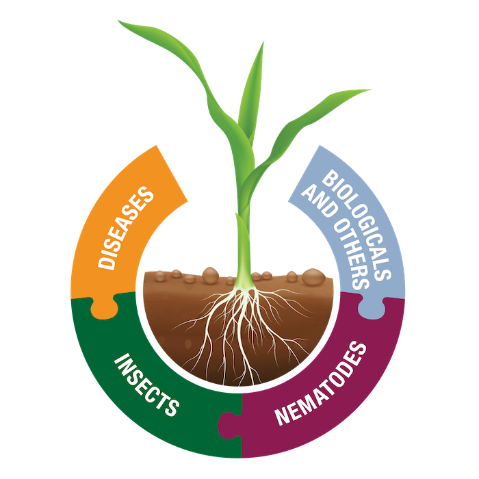 Seedcare Products