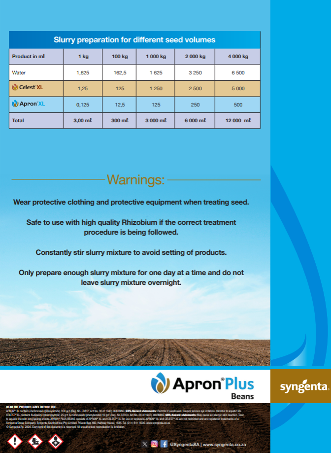 Apron Plus Beans mixing guide p2